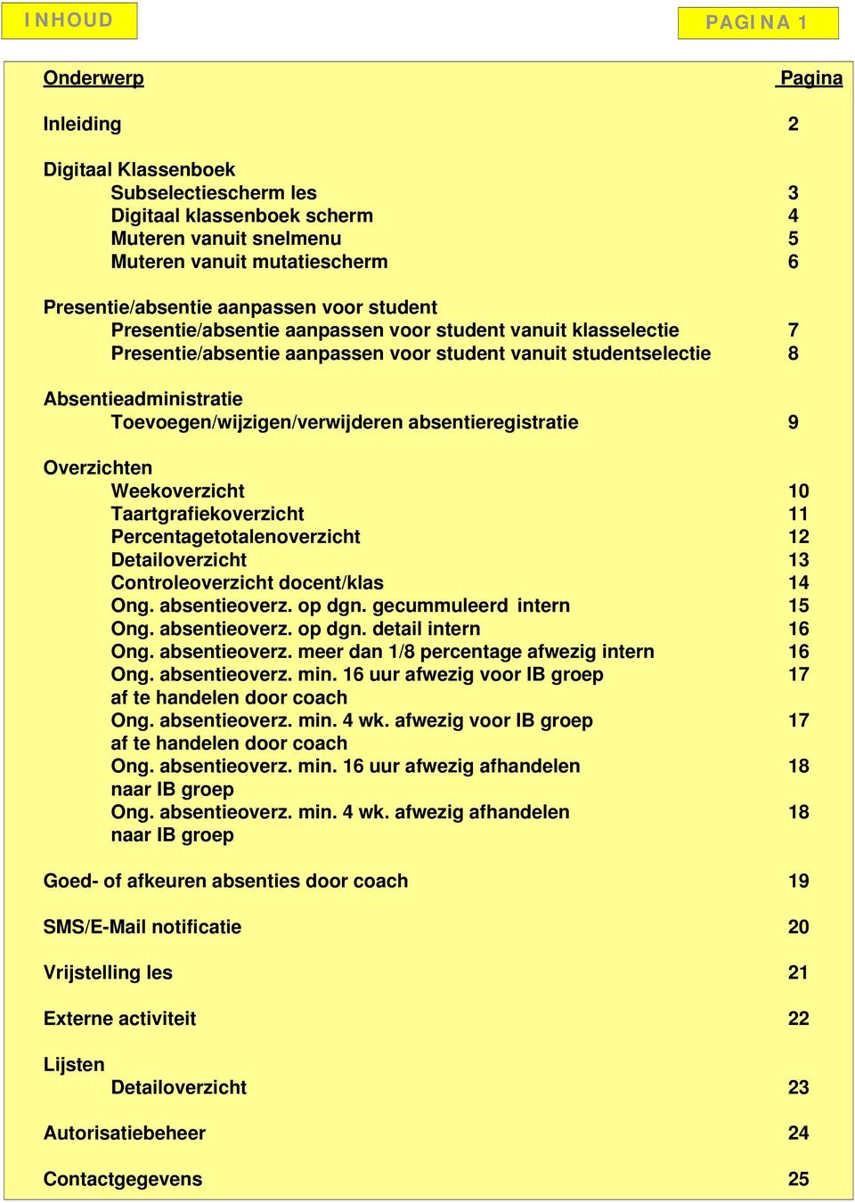 Toevoegen/wijzigen/verwijderen absentieregistratie 9 Overzichten Weekoverzicht 10 Taartgrafiekoverzicht 11 Percentagetotalenoverzicht 12 Detailoverzicht 13 Controleoverzicht docent/klas 14 Ong.