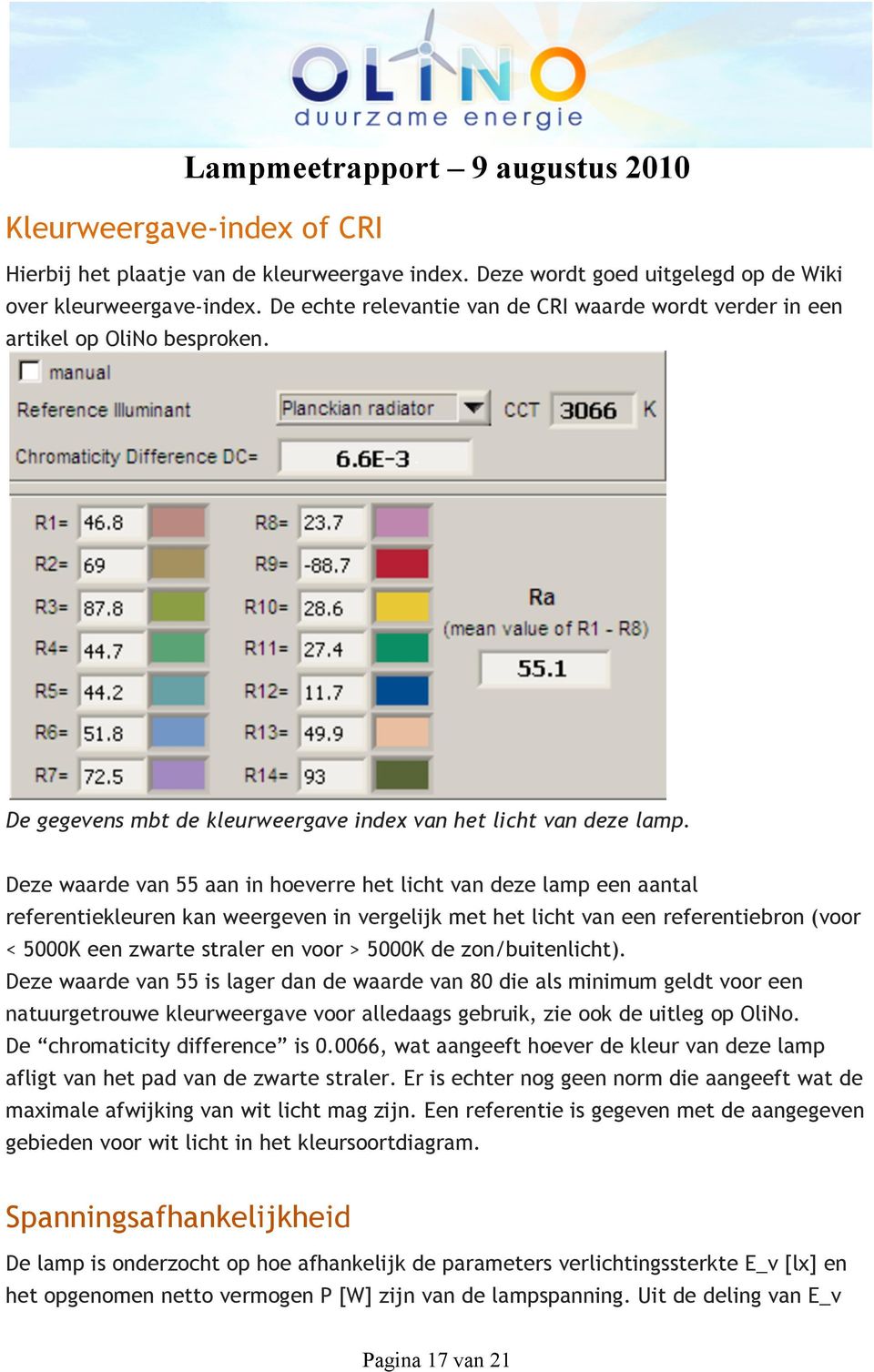 Deze waarde van 55 aan in hoeverre het licht van deze lamp een aantal referentiekleuren kan weergeven in vergelijk met het licht van een referentiebron (voor < 5000K een zwarte straler en voor >