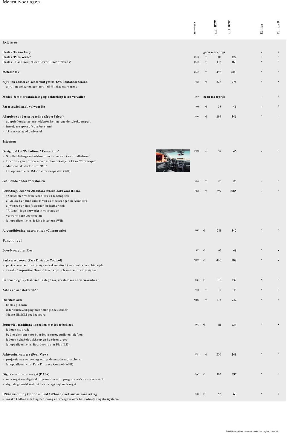 achter en achterruit getint, 65% lichtabsorberend 4KF 228 276 º - zijruiten achter en achterruit 65% lichtabsorberend Model- & motoraanduiding op achterklep laten vervallen 0NA geen meerprijs - º