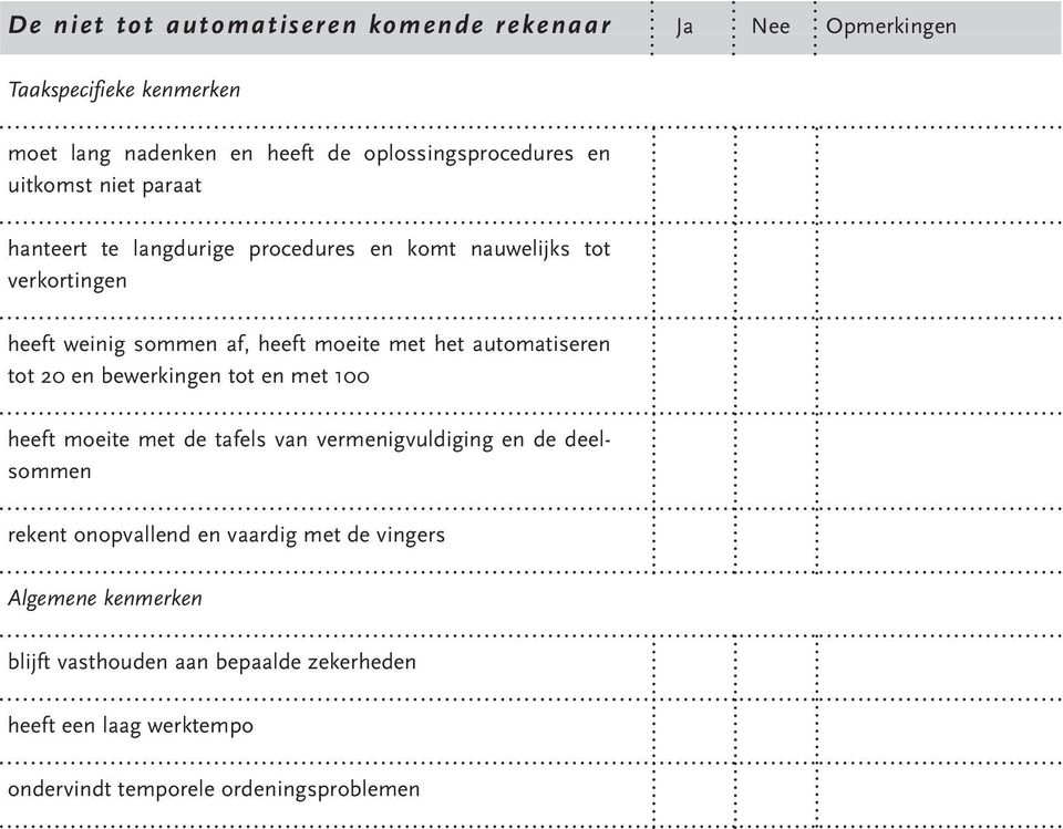 automatiseren tot 20 en bewerkingen tot en met 100 heeft moeite met de tafels van vermenigvuldiging en de deelsommen rekent