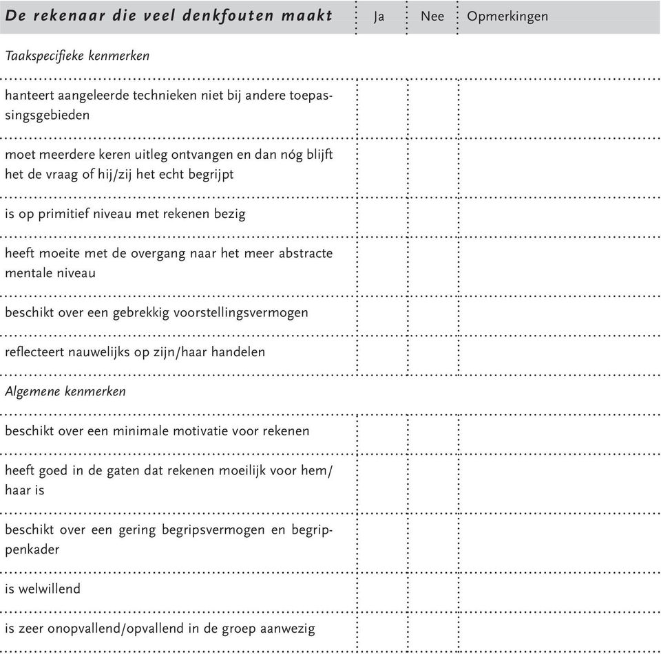 beschikt over een gebrekkig voorstellingsvermogen reflecteert nauwelijks op zijn/haar handelen beschikt over een minimale motivatie voor rekenen heeft goed in de