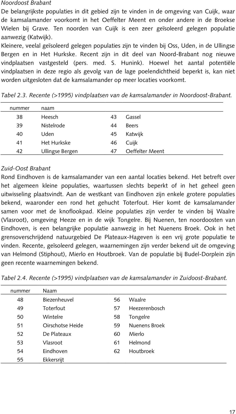 Kleinere, veelal geïsoleerd gelegen populaties zijn te vinden bij Oss, Uden, in de Ullingse Bergen en in Het Hurkske.