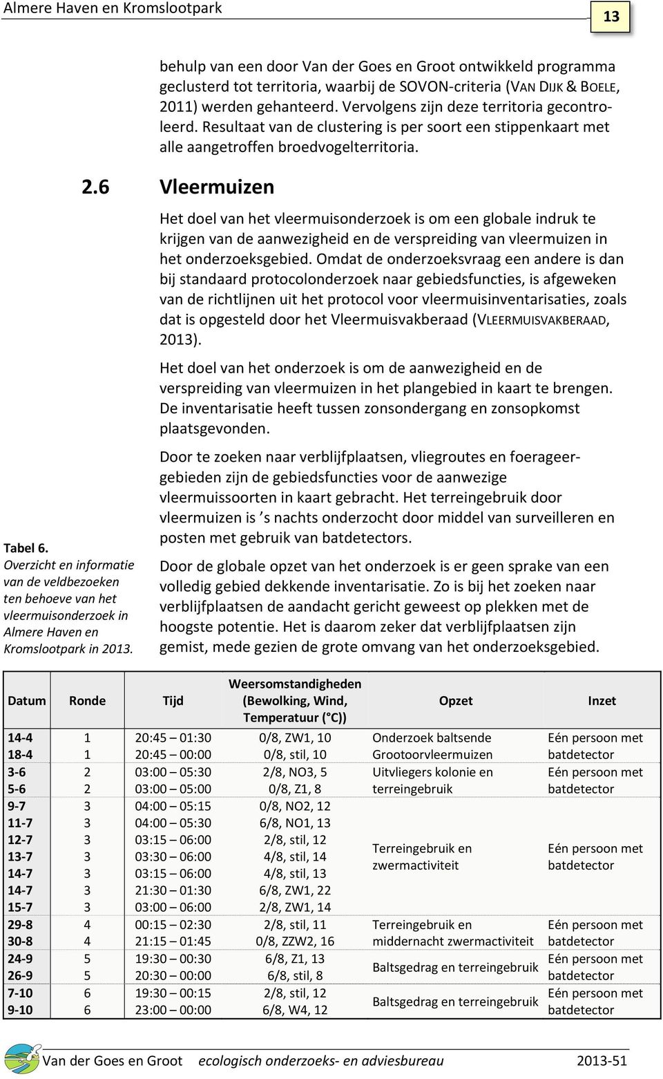 Vervolgens zijn deze territoria gecontroleerd. Resultaat van de clustering is per soort een stippenkaart met alle aangetroffen broedvogelterritoria. 2.