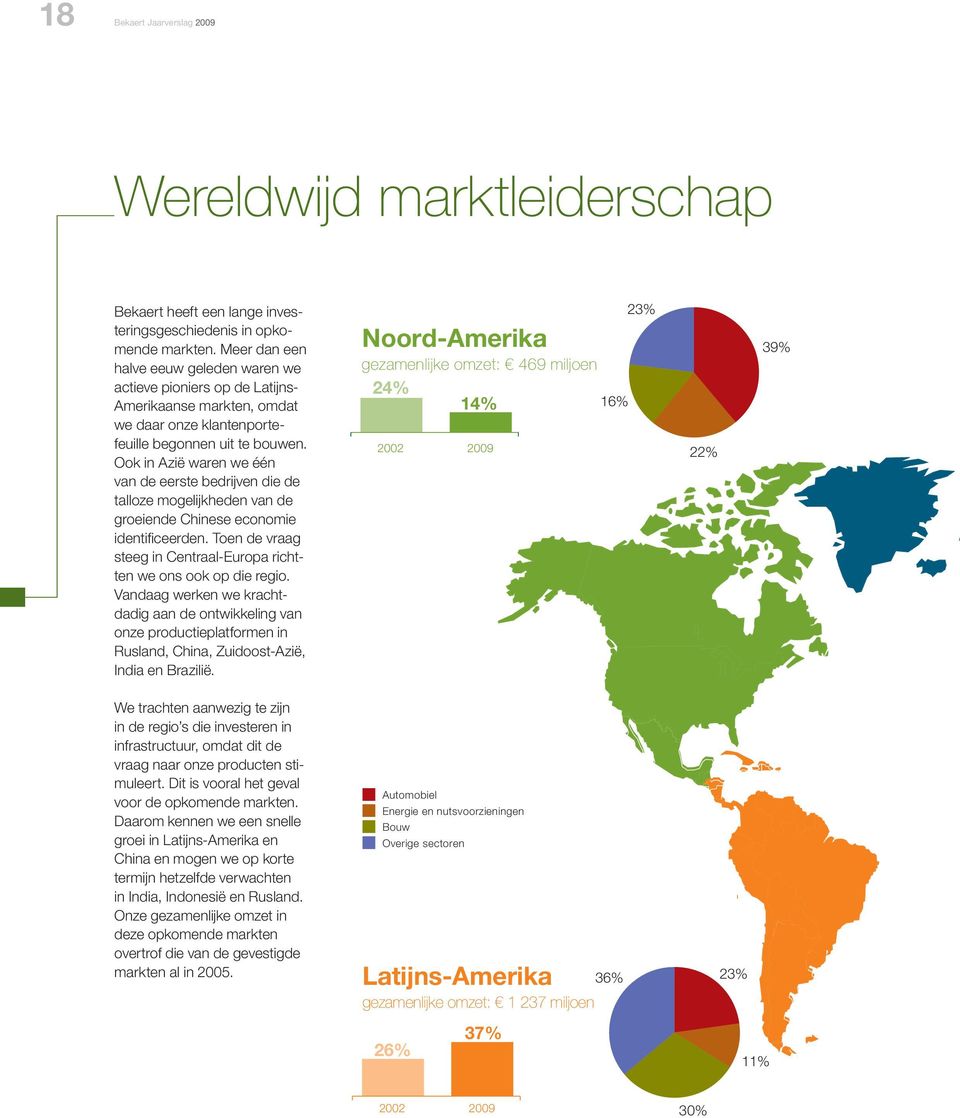 Ook in Azië waren we één van de eerste bedrijven die de talloze mogelijkheden van de groeiende Chinese economie identifi ceerden.