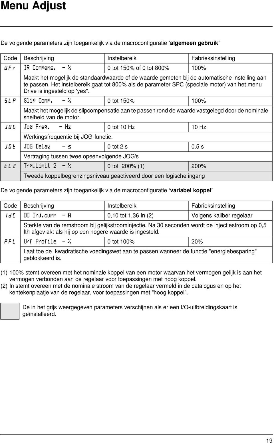 Het instelbereik gaat tot 800% als de parameter SPC (speciale motor) van het menu Drive is ingesteld op 'yes". SLP Slip Comp.