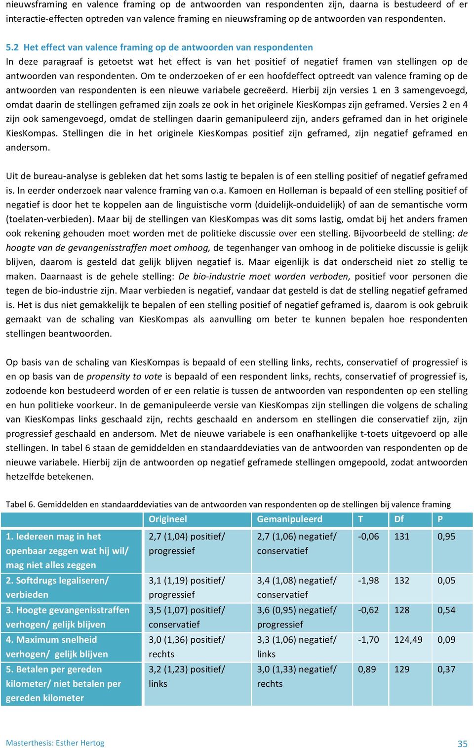 2 Het effect van valence framing op de antwoorden van respondenten In deze paragraaf is getoetst wat het effect is van het positief of negatief framen van stellingen op de antwoorden van respondenten.