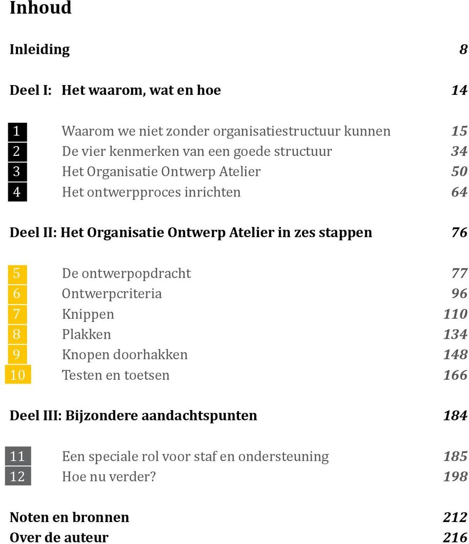 ontwerpopdracht 6 Ontwerpcriteria 7 Knippen 8 Plakken 9 Knopen doorhakken 10 Testen en toetsen Deel III: Bijzondere aandachtspunten 11 Een