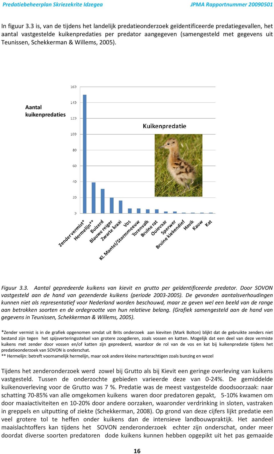 Schekkerman & Willems, 2005). Aantal kuikenpredaties Figuur 3.3. Aantal gepredeerde kuikens van kievit en grutto per geïdentificeerde predator.