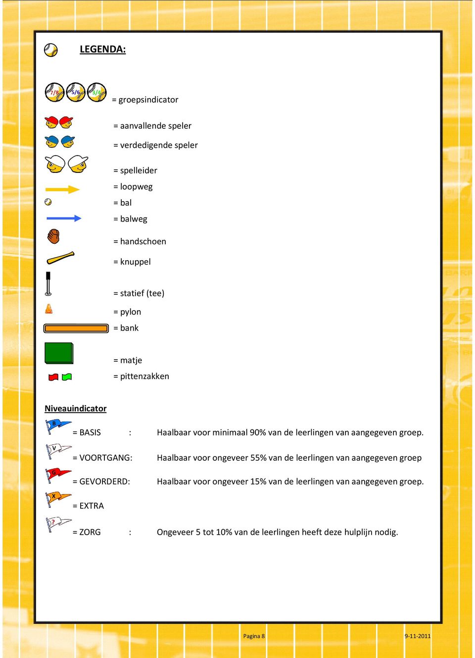 aangegeven groep.