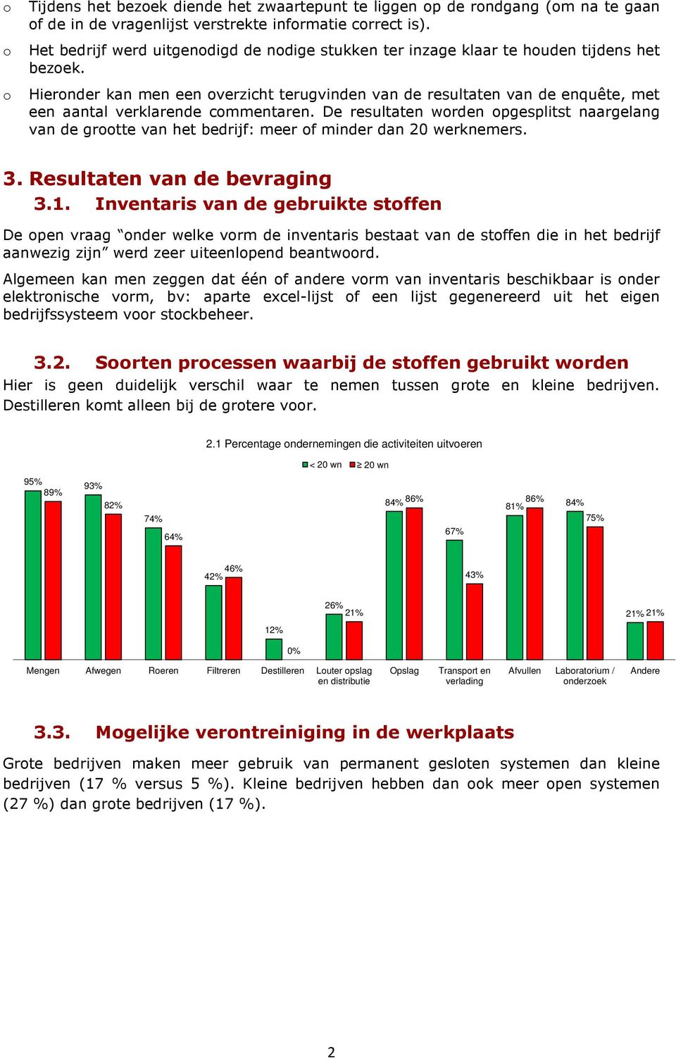 Hiernder kan men een verzicht terugvinden van de resultaten van de enquête, met een aantal verklarende cmmentaren.