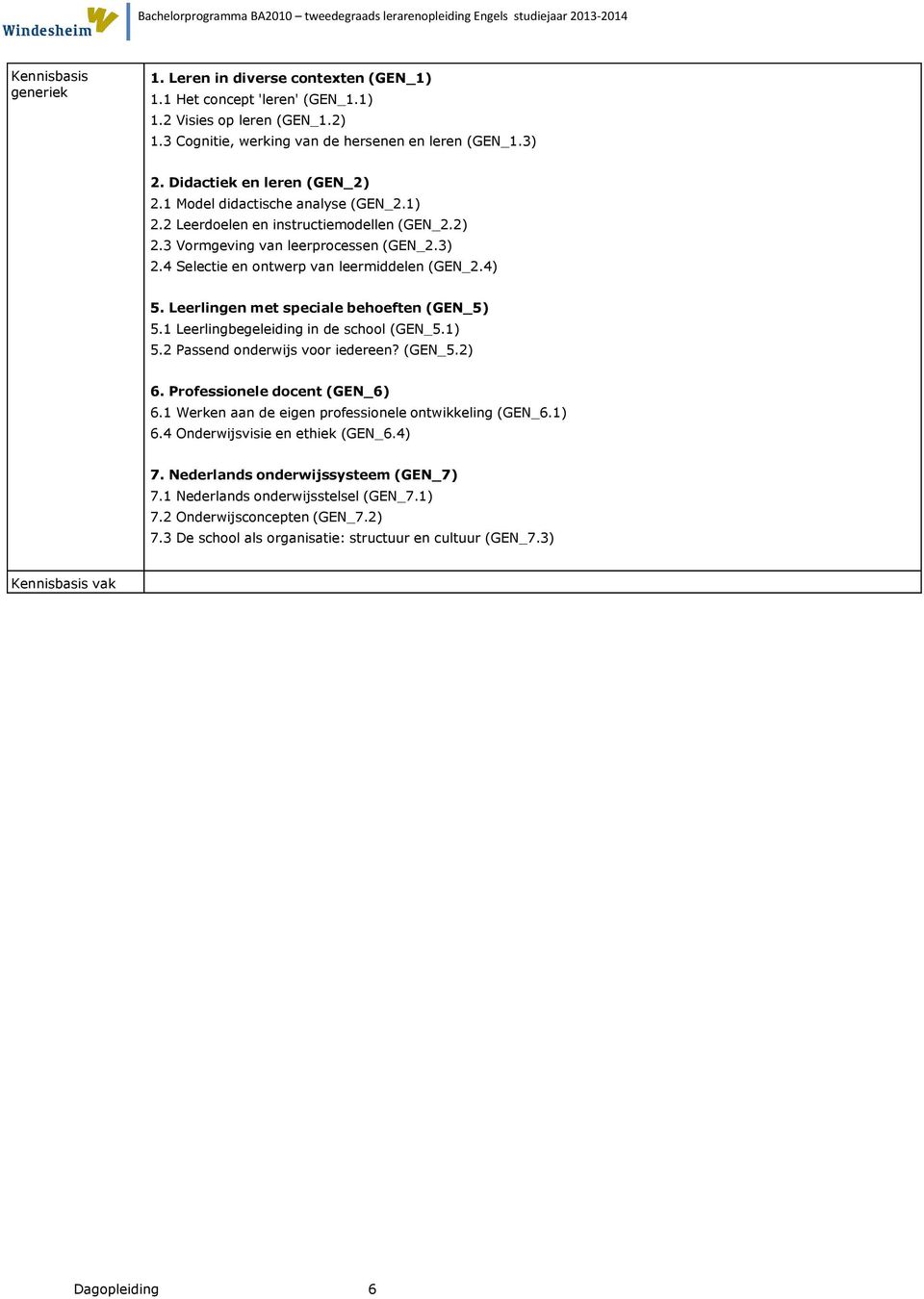 Leerlingen met speciale behoeften (GEN_5) 5.1 Leerlingbegeleiding in de school (GEN_5.1) 5.2 Passend onderwijs voor iedereen? (GEN_5.2) 6. Professionele docent (GEN_6) 6.