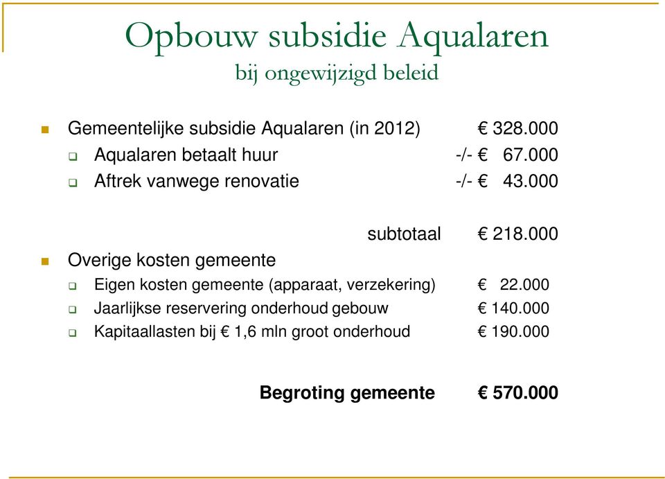 000 Overige kosten gemeente Eigen kosten gemeente (apparaat, verzekering) 22.