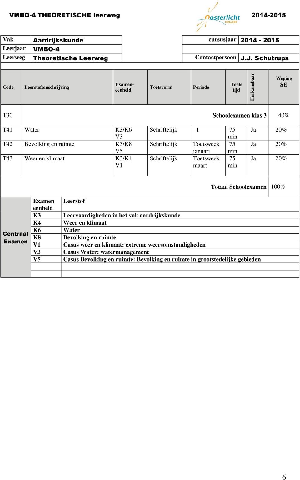 Schriftelijk week 75 januari min Schriftelijk week 75 maart min Ja 20% Ja 20% Ja 20% K3 K6 K8 V1 V3 V5 Leerstof Leervaardigheden in het vak