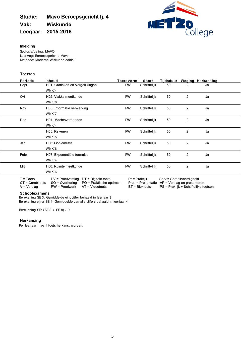 formules WI/K/ Mrt H08: Ruimte meetkunde WI/K/6 = oets C = Combitoets = oefverslag D = Digitale toets = Overhoring = aktische opdracht = oefwerk V = Videotoets