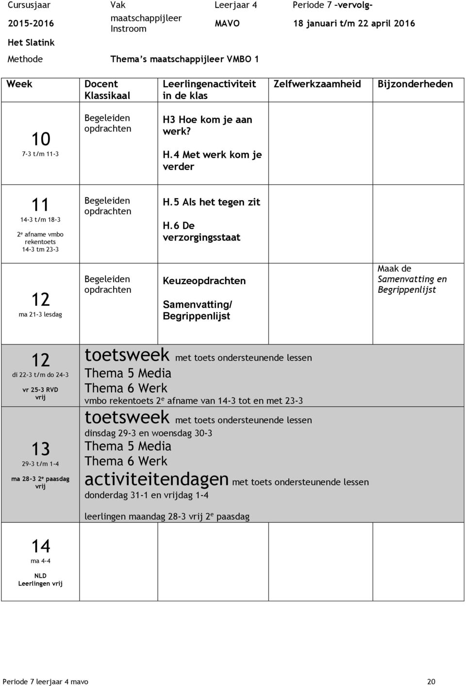 6 De verzorgingsstaat ma 21-3 lesdag Begeleiden opdrachten Keuzeopdrachten Samenvatting/ Begrippenlijst Maak de Samenvatting en Begrippenlijst di 22-3 t/m do 24-3 vr 25-3 RVD 13 29-3 t/m 1-4 ma 28-3