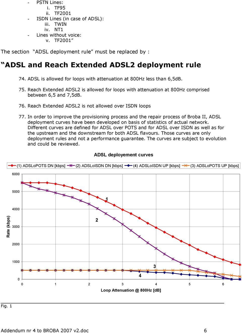 Reach Extended ADSL2 is allowed for loops with attenuation at 800Hz comprised between 6,5 and 7,5dB. 76. Reach Extended ADSL2 is not allowed over ISDN loops 77.