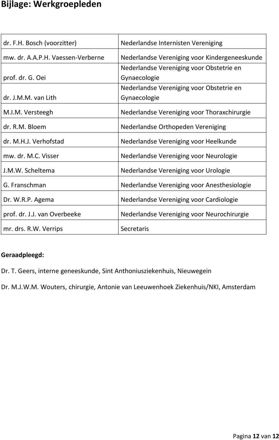 Gynaecologie Nederlandse Vereniging voor Thoraxchirurgie Nederlandse Orthopeden Vereniging Nederlandse Vereniging voor Heelkunde Nederlandse Vereniging voor Neurologie Nederlandse Vereniging voor