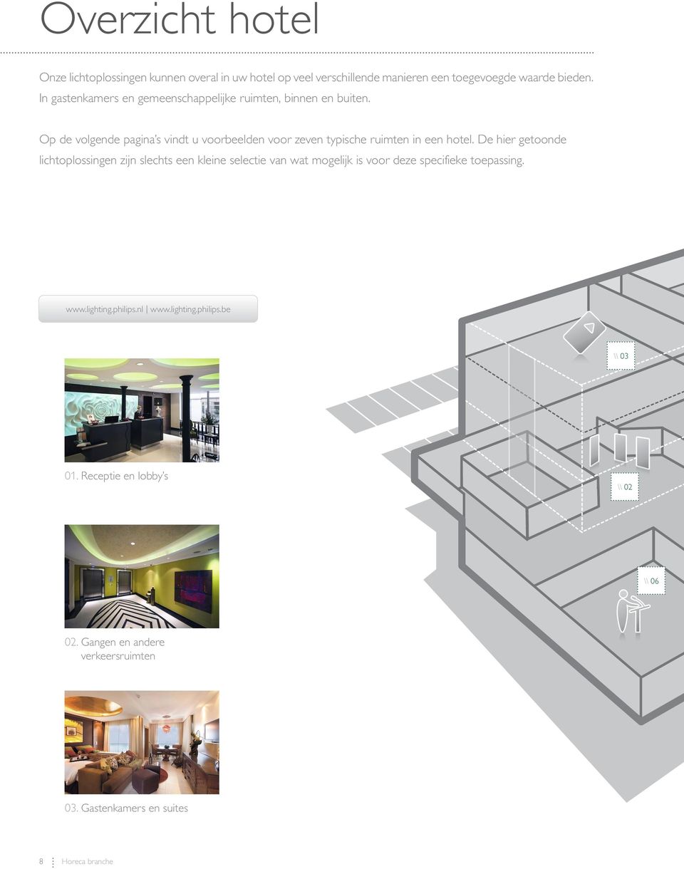 Op de volgende pagina s vindt u voorbeelden voor zeven typische ruimten in een hotel.