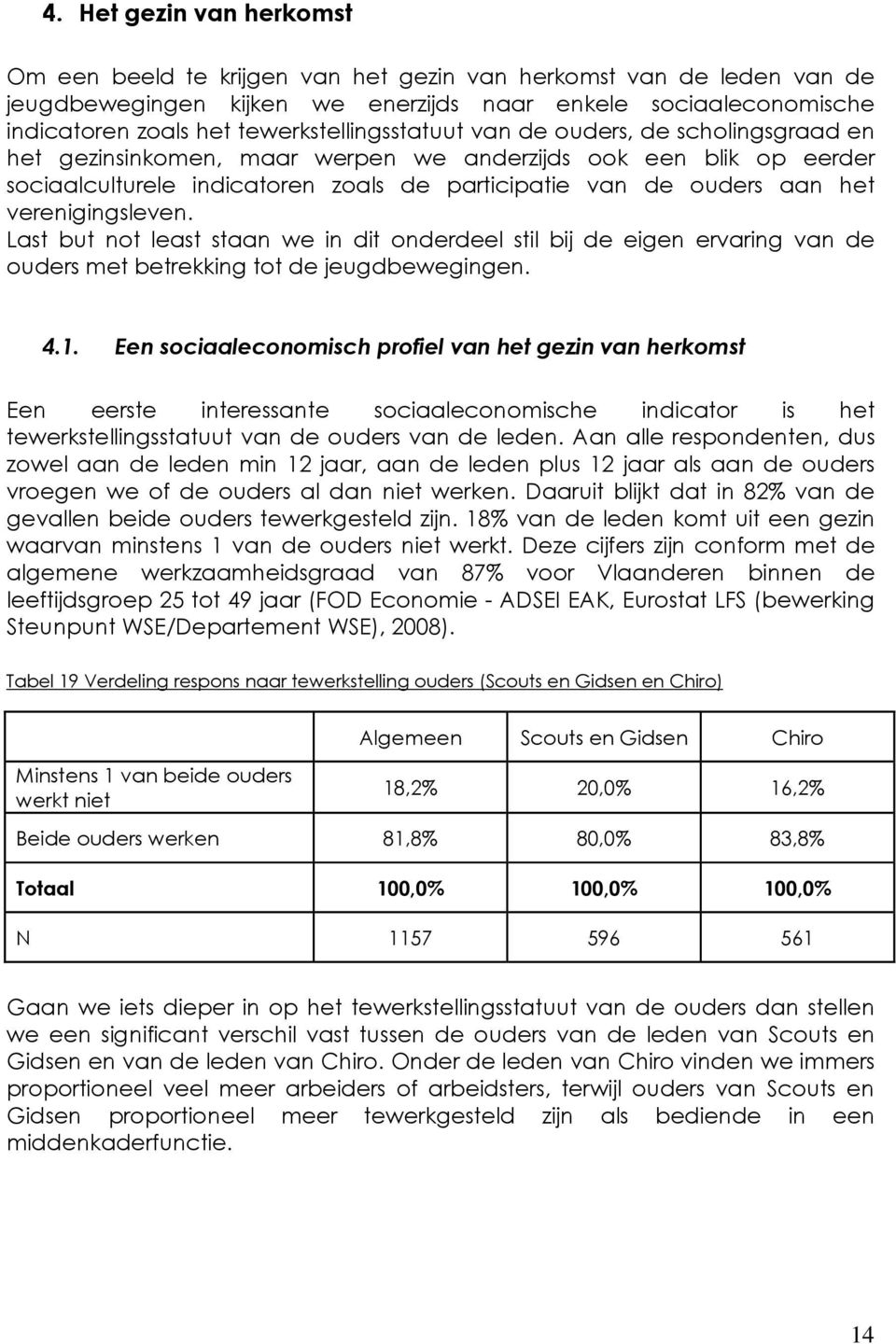 verenigingsleven. Last but not least staan we in dit onderdeel stil bij de eigen ervaring van de ouders met betrekking tot de jeugdbewegingen. 4.1.