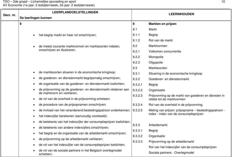 dienstenmarkt relateren aan de marktvorm en verklaren; de rol van de overheid in de prijsvorming schetsen; de procedure van de prijsopnamen omschrijven; de invloed van het veranderend