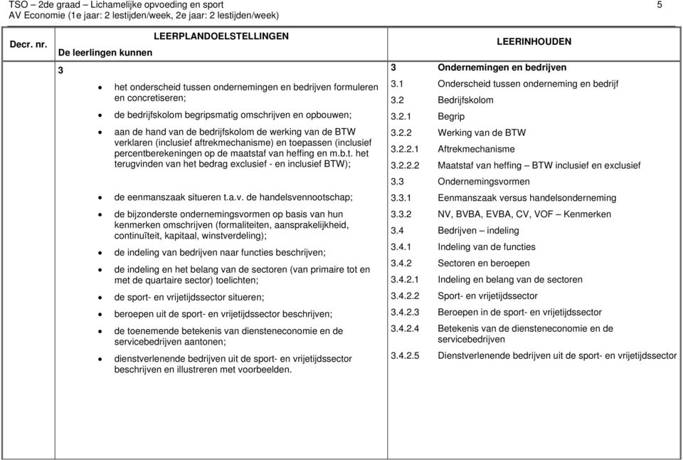 a.v. de handelsvennootschap; de bijzonderste ondernemingsvormen op basis van hun kenmerken omschrijven (formaliteiten, aansprakelijkheid, continuïteit, kapitaal, winstverdeling); de indeling van