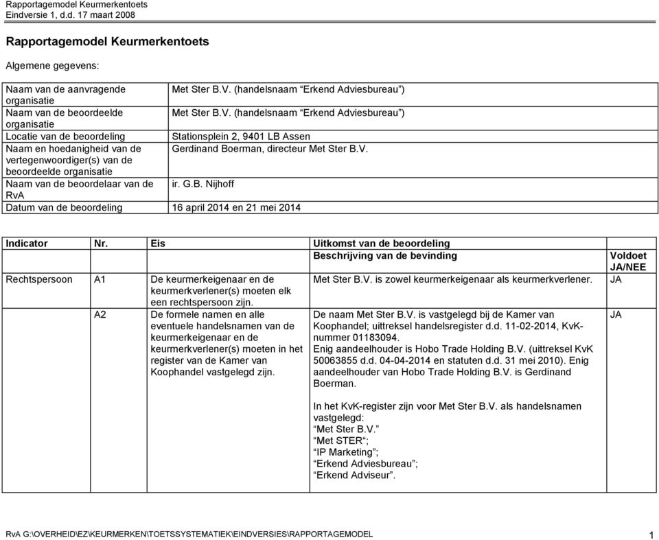 (handelsnaam Erkend Adviesbureau ) organisatie Locatie van de beoordeling Stationsplein 2, 9401 LB Assen Naam en hoedanigheid van de Gerdinand Boerman, directeur Met Ster B.V.