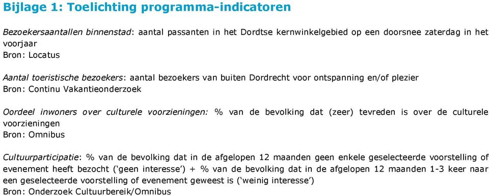 (zeer) tevreden is over de culturele voorzieningen Bron: Omnibus Cultuurparticipatie: % van de bevolking dat in de afgelopen 12 maanden geen enkele geselecteerde voorstelling of evenement heeft