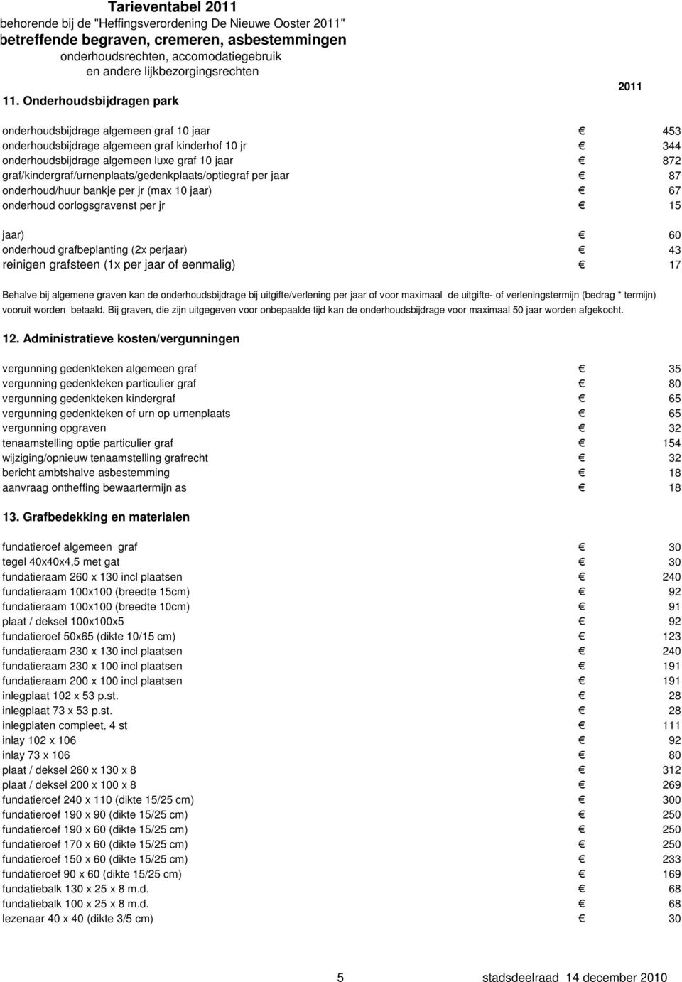 graf/kindergraf/urnenplaats/gedenkplaats/optiegraf per jaar 87 onderhoud/huur bankje per jr (max 10 jaar) 67 onderhoud oorlogsgravenst per jr 15 jaar) 60 onderhoud grafbeplanting (2x perjaar) 43