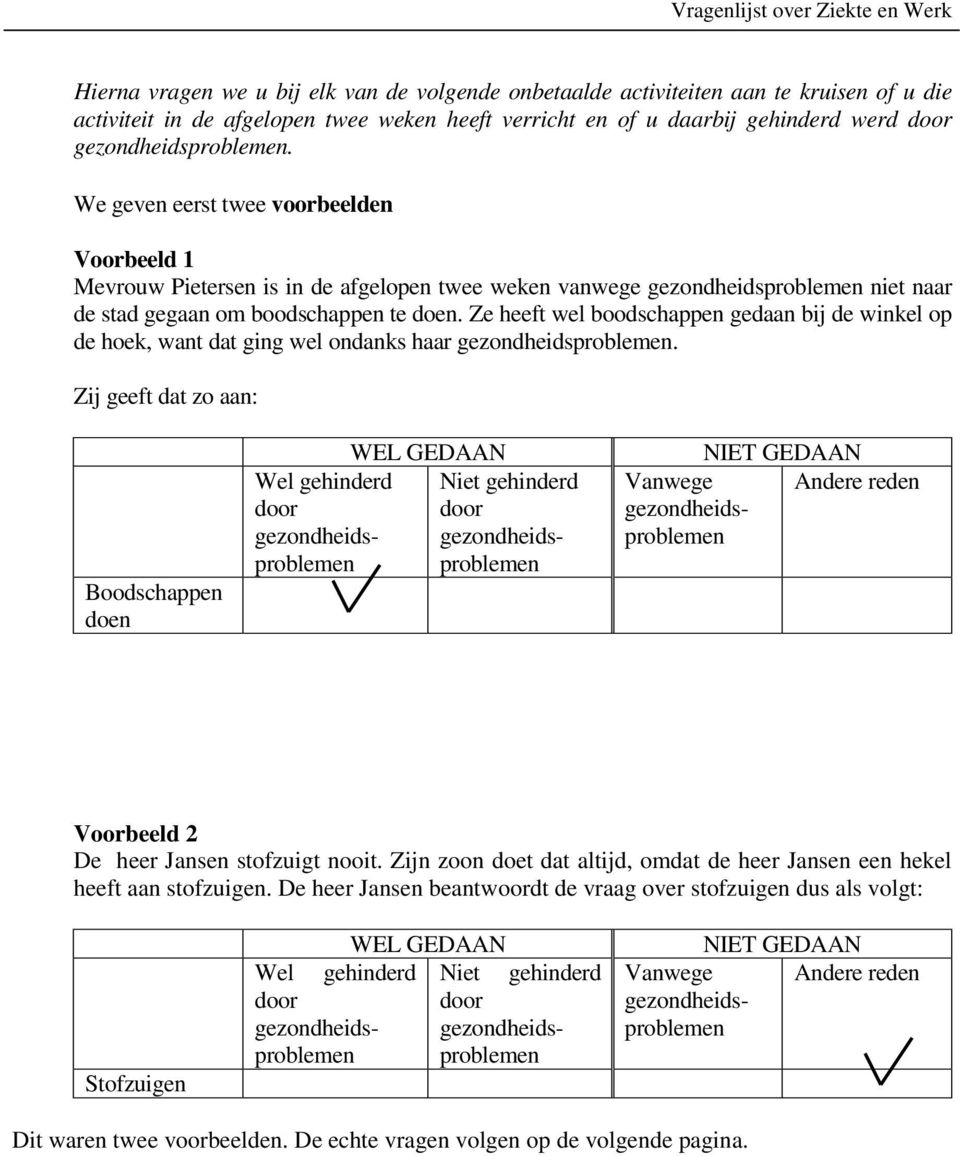 Ze heeft wel boodschappen gedaan bij de winkel op de hoek, want dat ging wel ondanks haar.