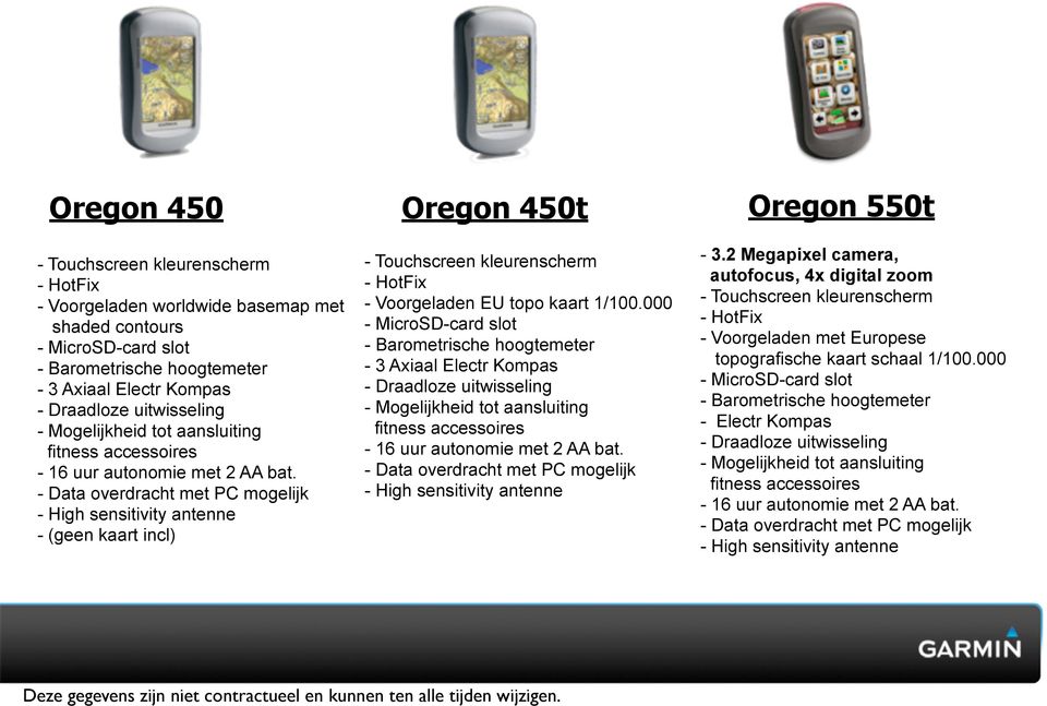 000 - MicroSD-card slot - Barometrische hoogtemeter - 3 Axiaal Electr Kompas - Draadloze uitwisseling - Mogelijkheid tot aansluiting fitness accessoires - 16 uur autonomie met 2 AA bat.