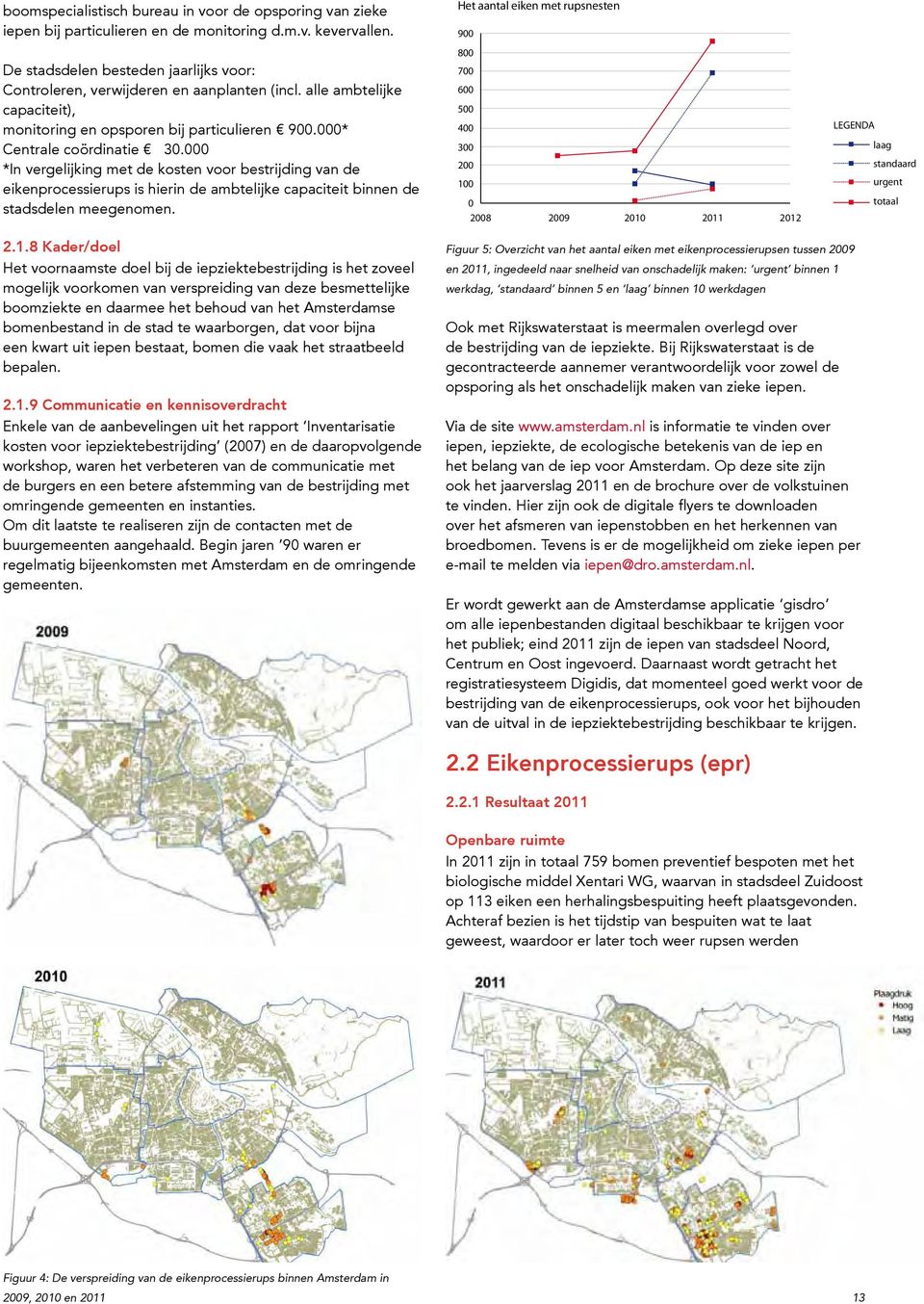 000 *In vergelijking met de kosten voor bestrijding van de eikenprocessierups is hierin de ambtelijke capaciteit binnen de stadsdelen meegenomen.