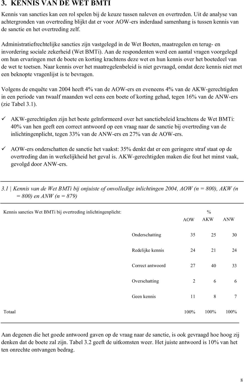 Administratiefrechtelijke sancties zijn vastgelegd in de Wet Boeten, maatregelen en terug- en invordering sociale zekerheid (Wet BMTi).