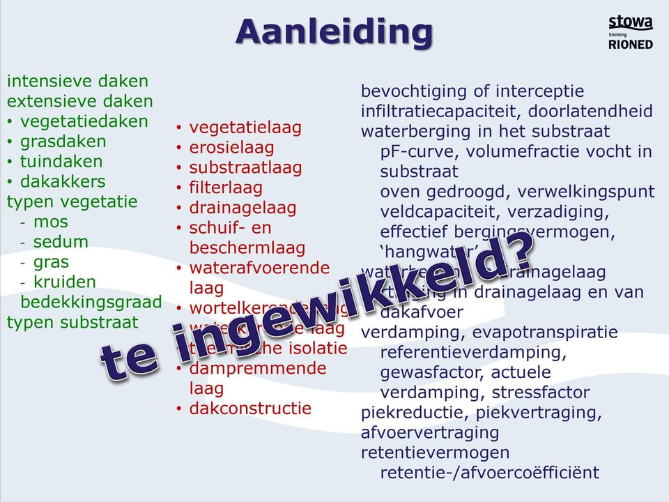 interceptie infiltratiecapaciteit, doorlatendheid waterberging in het substraat pf-curve, volumefractie vocht in substraat oven gedroogd, verwelkingspunt veldcapaciteit, verzadiging, effectief