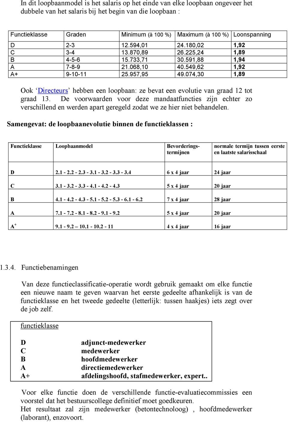 074,30 1,89 Ook Directeurs hebben een loopbaan: ze bevat een evolutie van graad 12 tot graad 13.