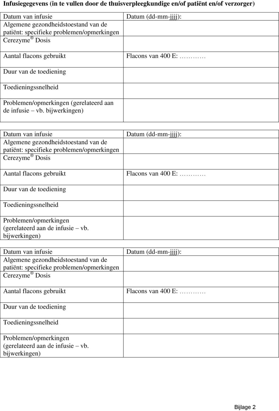 bijwerkingen) Datum van infusie Algemene gezondheidstoestand van de patiënt: specifieke problemen/opmerkingen Cerezyme  bijwerkingen) Datum van infusie Algemene gezondheidstoestand van de patiënt: