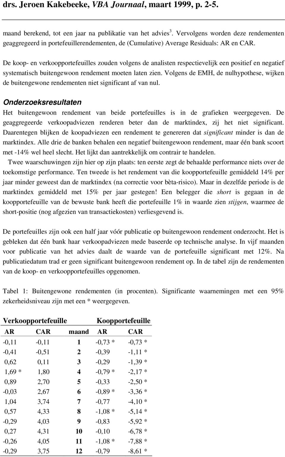 Volgens de EMH, de nulhypothese, wijken de buitengewone rendementen niet significant af van nul. Onderzoeksresultaten Het buitengewoon rendement van beide portefeuilles is in de grafieken weergegeven.