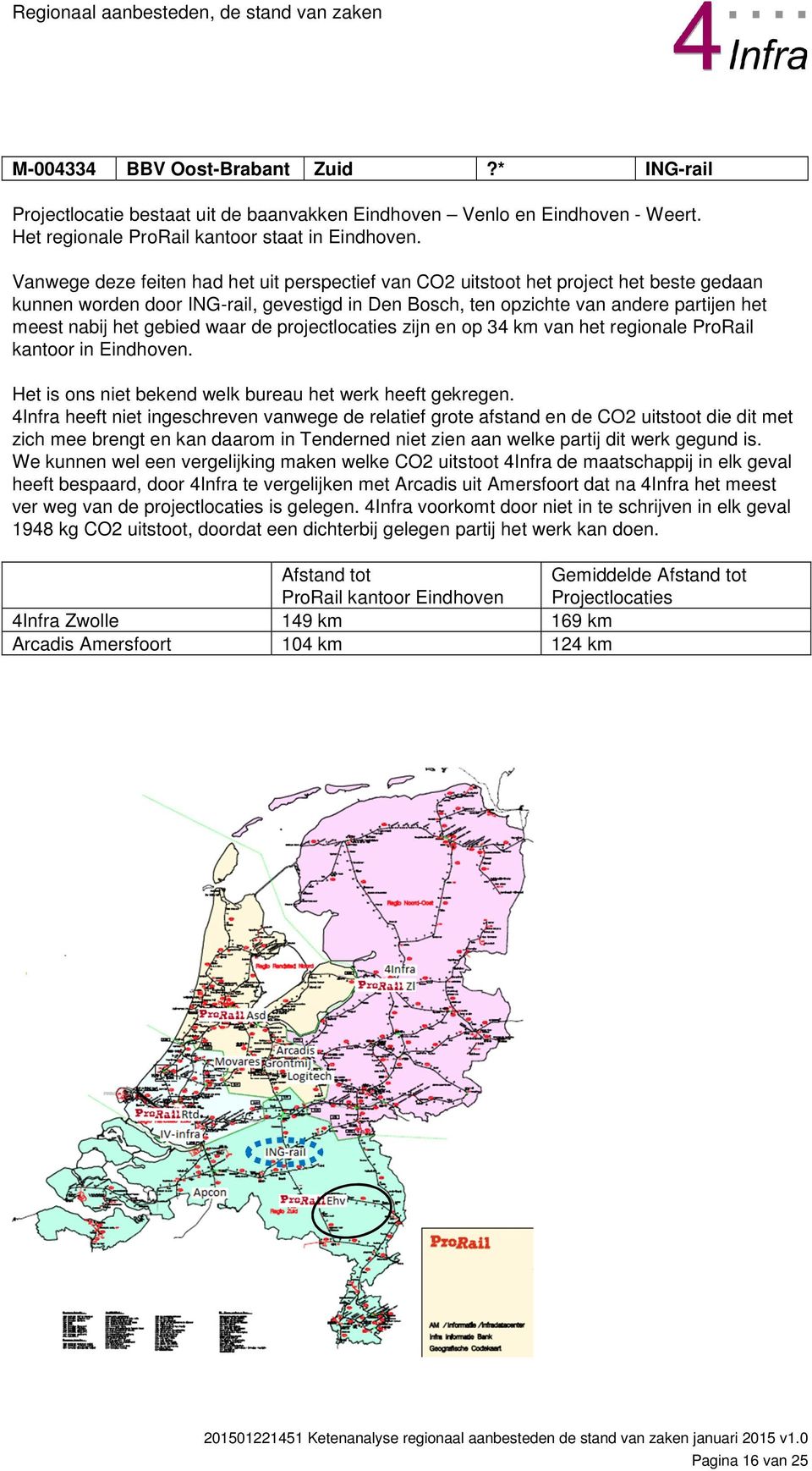 gebied waar de projectlocaties zijn en op 34 km van het regionale ProRail kantoor in Eindhoven. Het is ons niet bekend welk bureau het werk heeft gekregen.