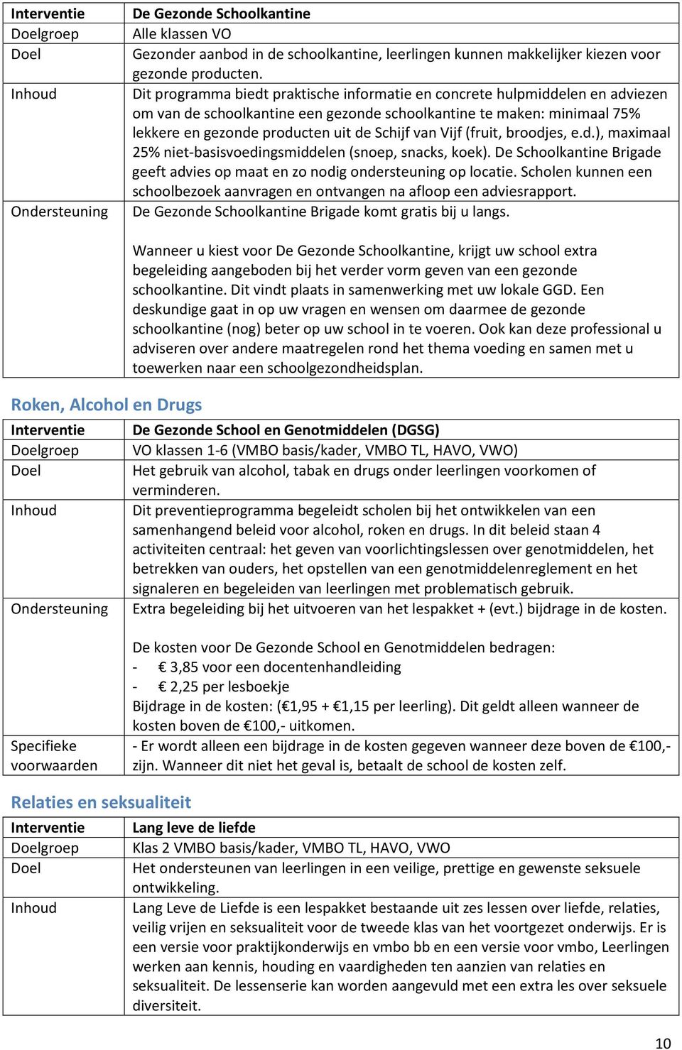 Vijf (fruit, broodjes, e.d.), maximaal 25% niet-basisvoedingsmiddelen (snoep, snacks, koek). De Schoolkantine Brigade geeft advies op maat en zo nodig ondersteuning op locatie.