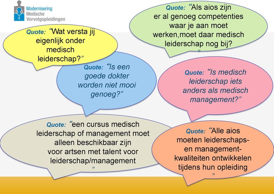 Quote: Is medisch leiderschap iets anders als medisch management?