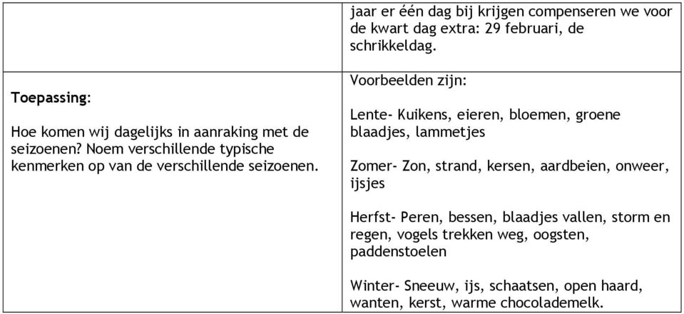 Noem verschillende typische kenmerken op van de verschillende seizoenen.