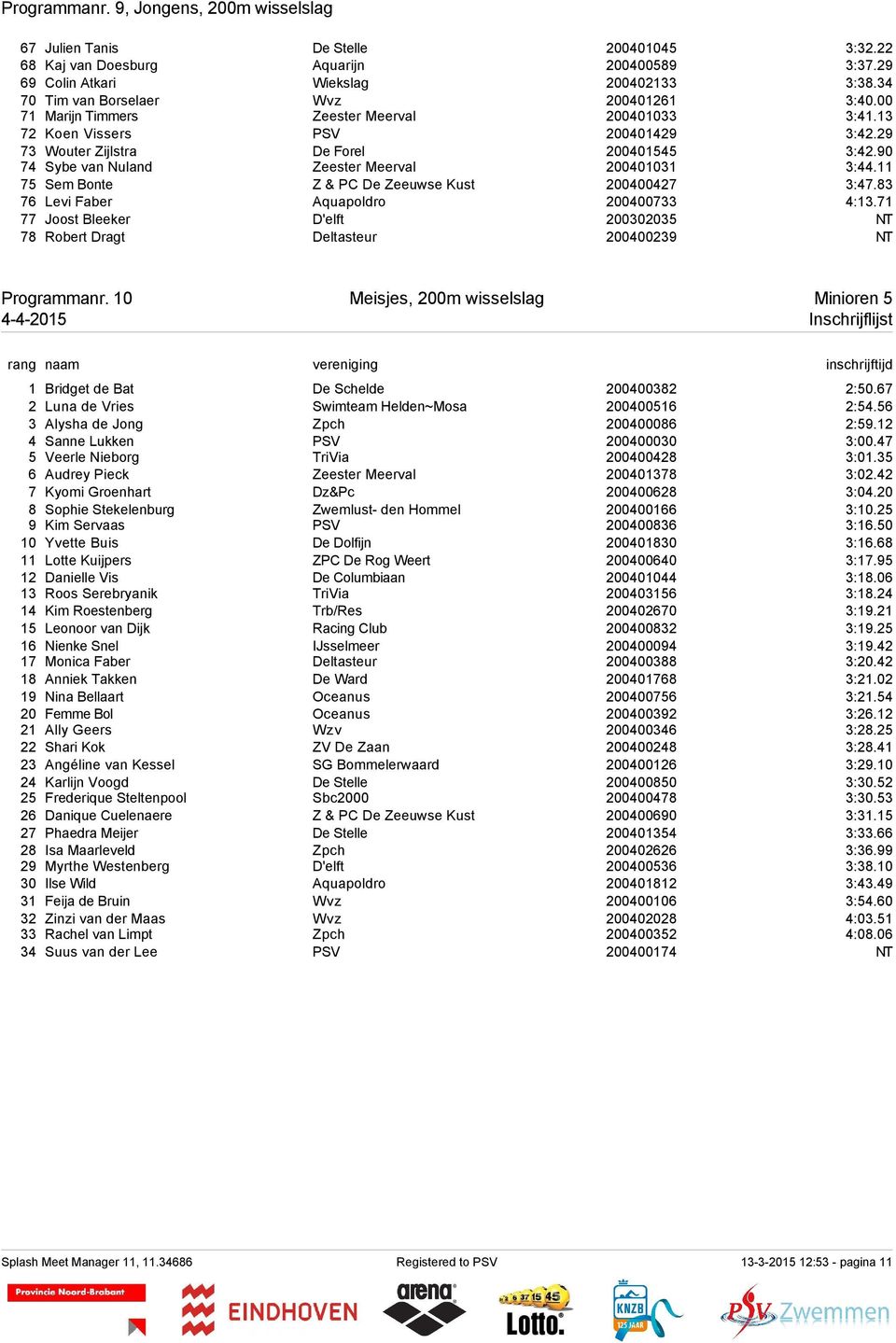 90 74 Sybe van Nuland Zeester Meerval 200401031 3:44.11 75 Sem Bonte Z & PC De Zeeuwse Kust 200400427 3:47.83 76 Levi Faber Aquapoldro 200400733 4:13.