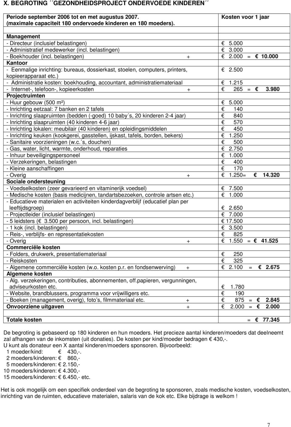 000 Kantoor - Eenmalige inrichting: bureaus, dossierkast, stoelen, computers, printers, 2.500 kopieerapparaat etc.) - Administratie kosten: boekhouding, accountant, administratiemateriaal 1.