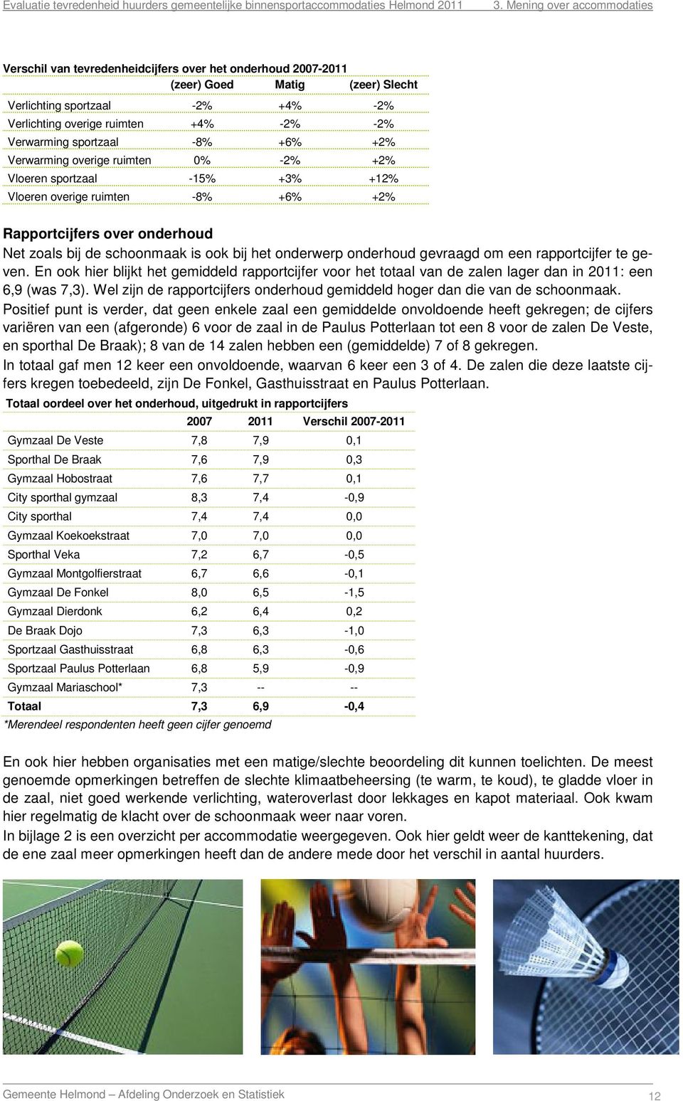 ook bij het onderwerp onderhoud gevraagd om een rapportcijfer te geven. En ook hier blijkt het gemiddeld rapportcijfer voor het totaal van de zalen lager dan in 2011: een 6,9 (was 7,3).