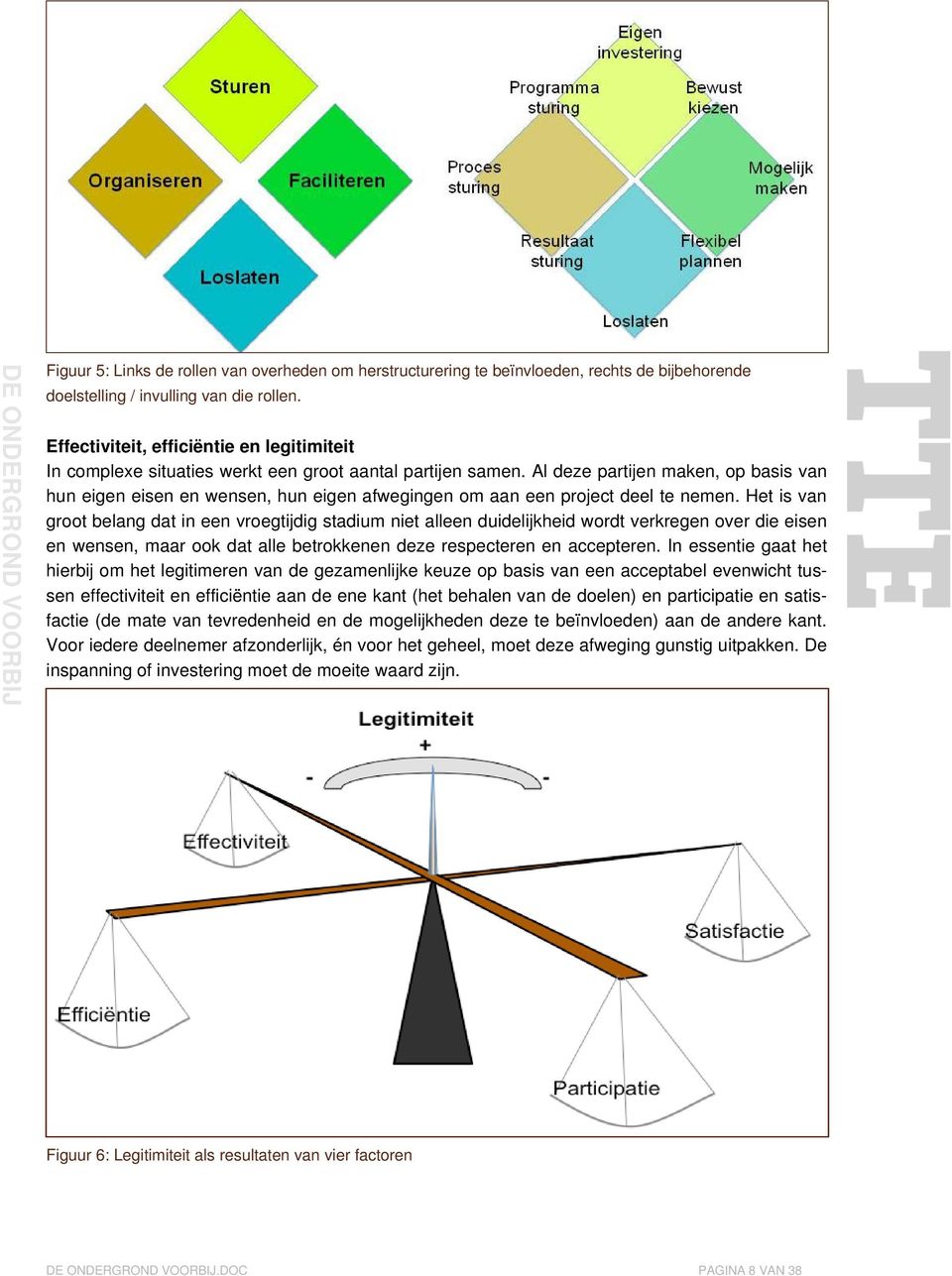 Al deze partijen maken, op basis van hun eigen eisen en wensen, hun eigen afwegingen om aan een project deel te nemen.