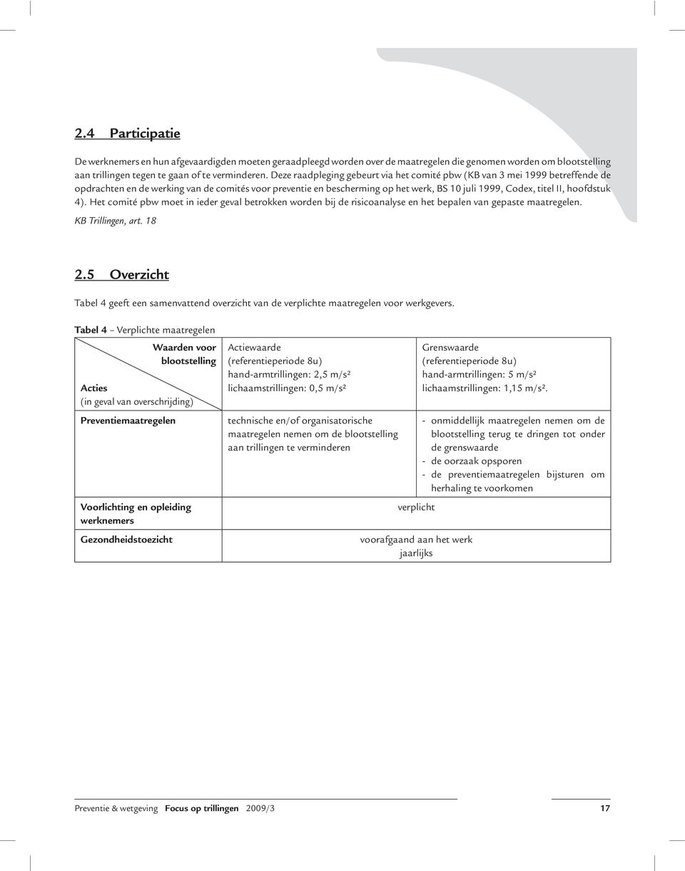 hoofdstuk 4). Het comité pbw moet in ieder geval betrokken worden bij de risicoanalyse en het bepalen van gepaste maatregelen. KB Trillingen, art. 18 2.