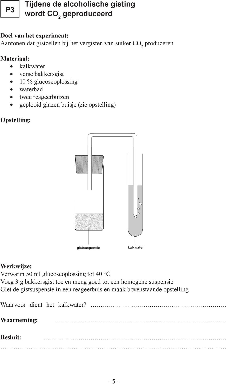 (zie opstelling) Opstelling: Werkwijze: Verwarm 50 ml glucoseoplossing tot 40 C Voeg 3 g bakkersgist toe en meng goed tot een homogene