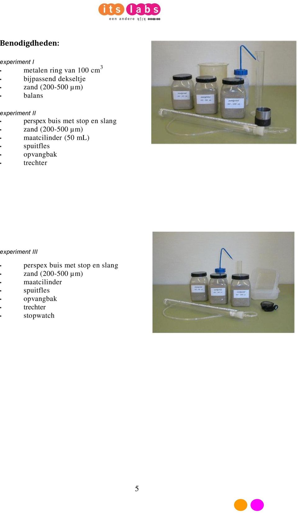 maatcilinder (50 ml) spuitfles opvangbak trechter experiment III perspex buis met