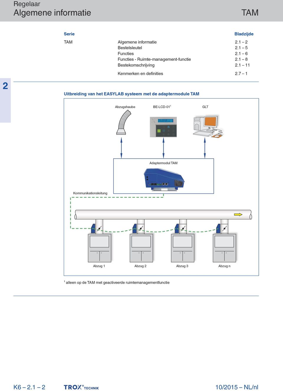 7 1 Uitbreiding van het EASYLAB systeem met de adaptermodule Abzugshaube BE-LCD-01¹ GLT