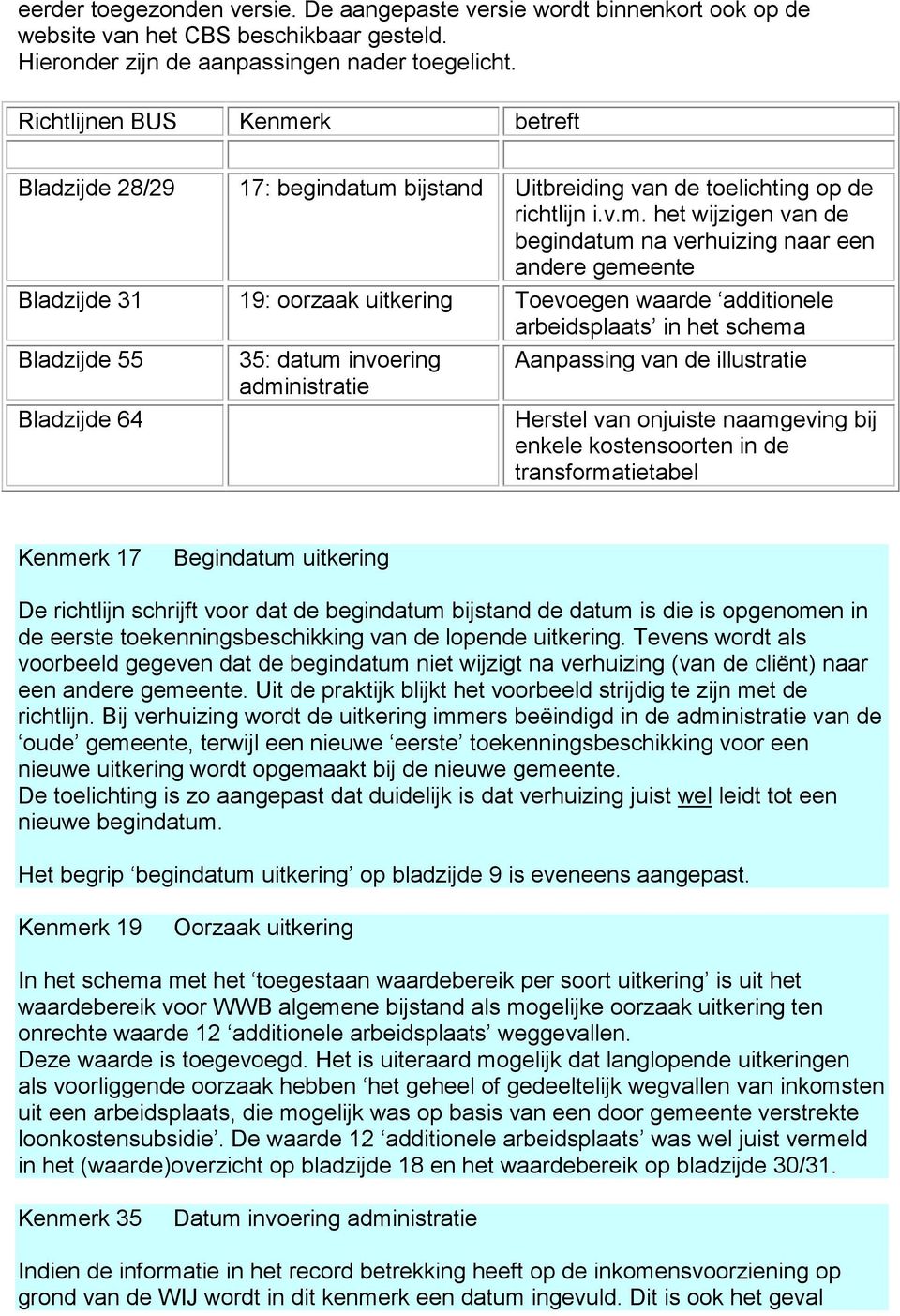 rk betreft Bladzijde 28/29 17: begindatum 