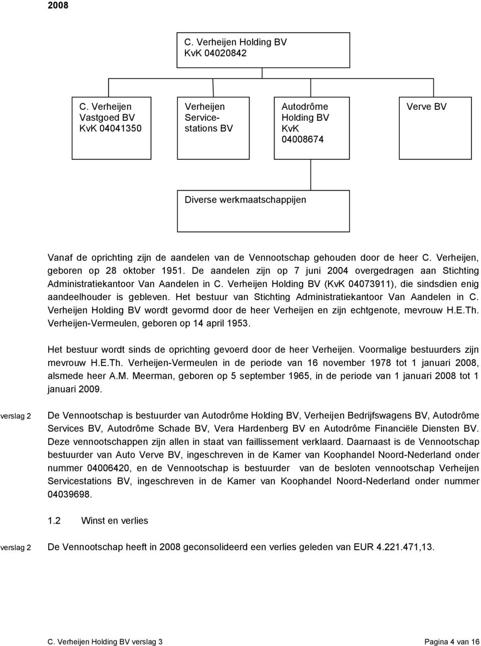 door de heer C. Verheijen, geboren op 28 oktober 1951. De aandelen zijn op 7 juni 2004 overgedragen aan Stichting Administratiekantoor Van Aandelen in C.